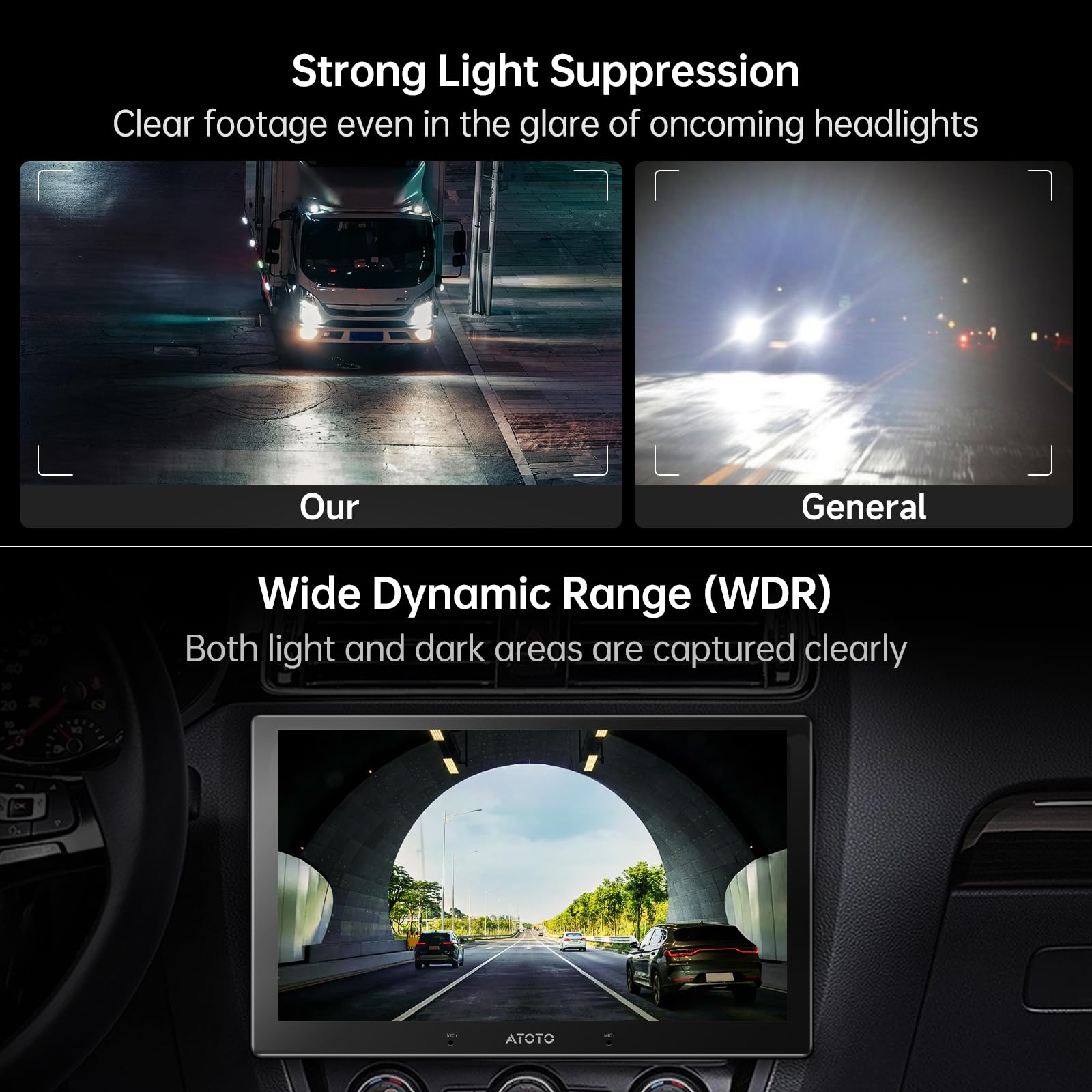 ATOTOZONE AC-FHD02DV ダッシュカメラ　ドライブレコーダー ATOTOZONE AC-FHD02DV FHD 1080P On-Dash DVR Camera, GPS Track